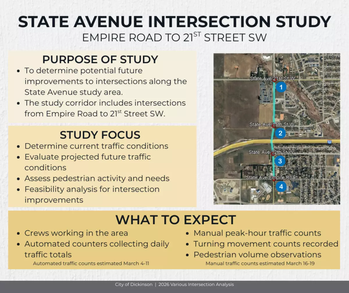 City of Dickinson project 202614 – Various Intersection Analysis along the State Avenue corridor
