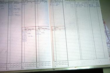 Call Log
